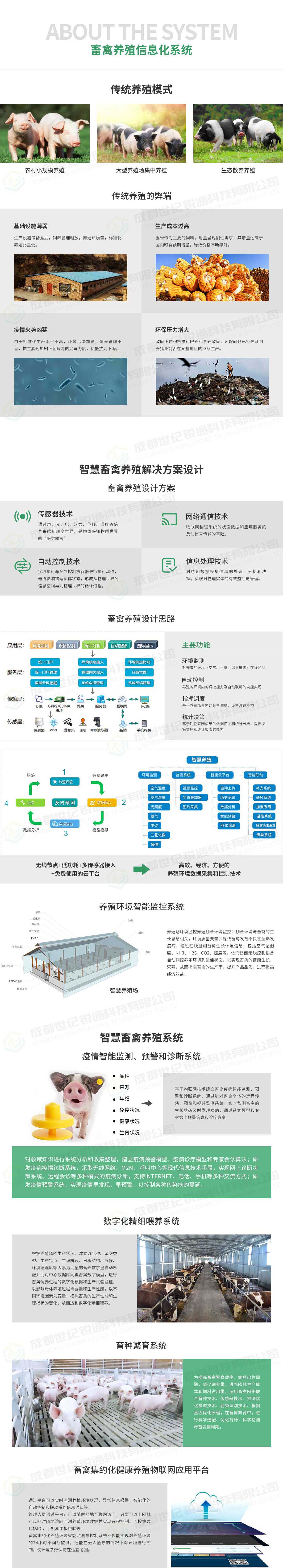 方案4畜禽养殖.jpg